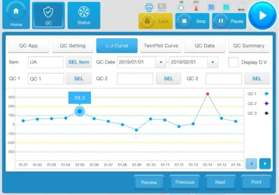 Биохимический анализатор ZYBIO EXC200